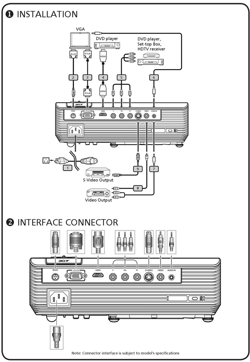 Acer H5360 Series User manual
