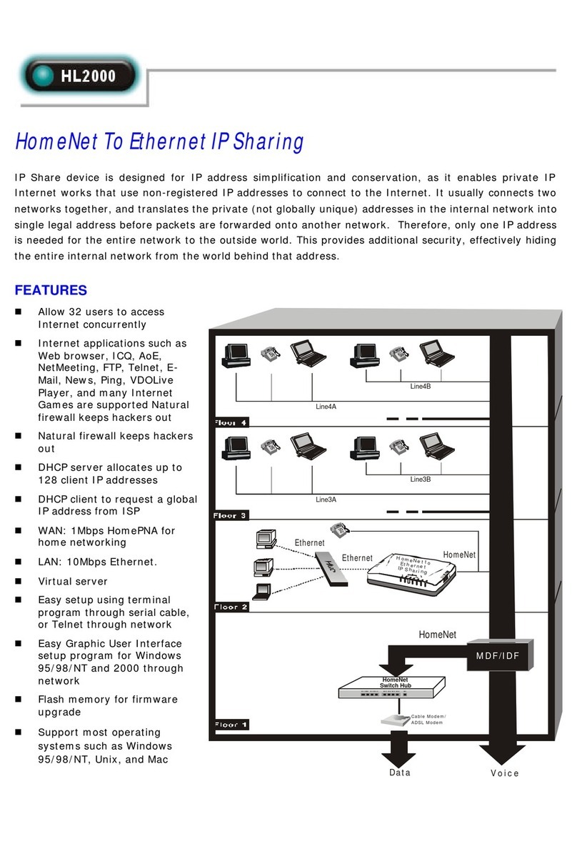 Abocom HL2000 User manual