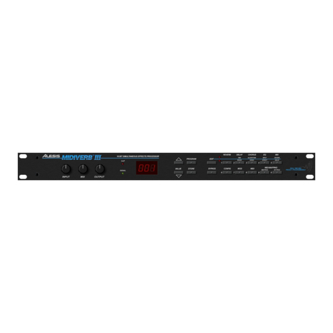 Alesis MIXING CONSOLES Reference manual