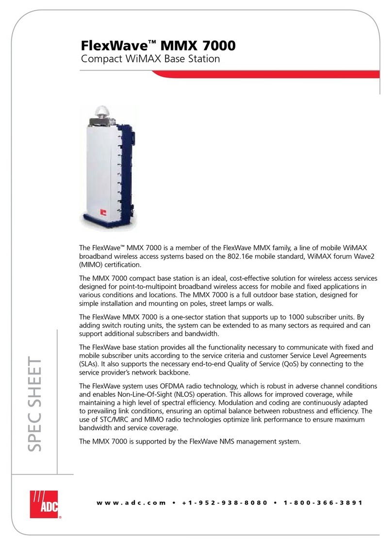 ADC FlexWave MMX 7000 User manual
