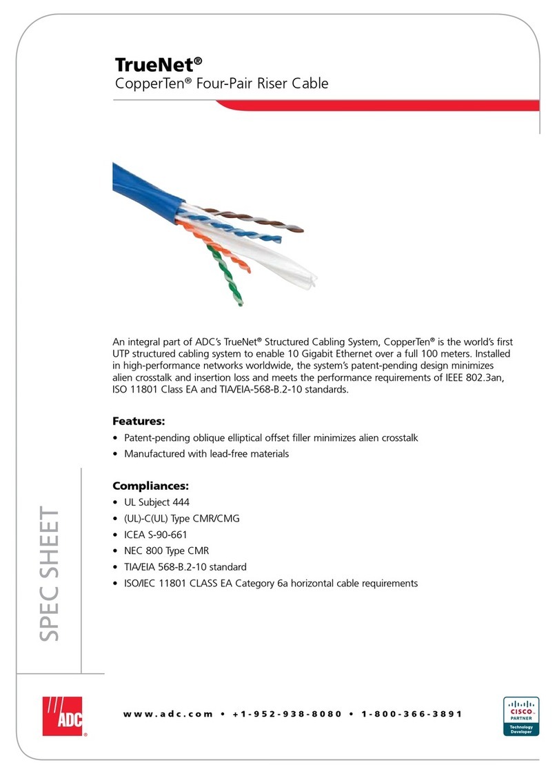 ADC TrueNet Four-Pair Riser Cable User manual