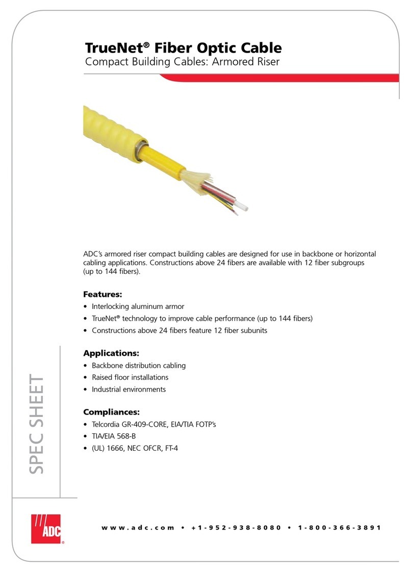 ADC LSZH User manual