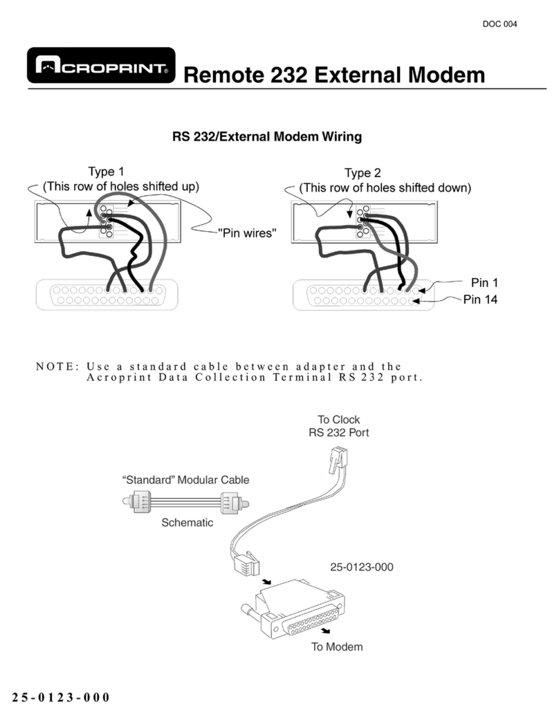Acroprint RS 232 datasheet