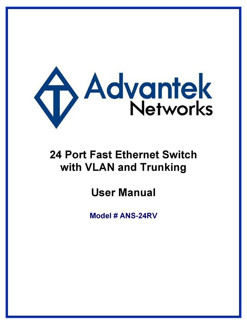 Advantek Networks ANS-24RV User manual