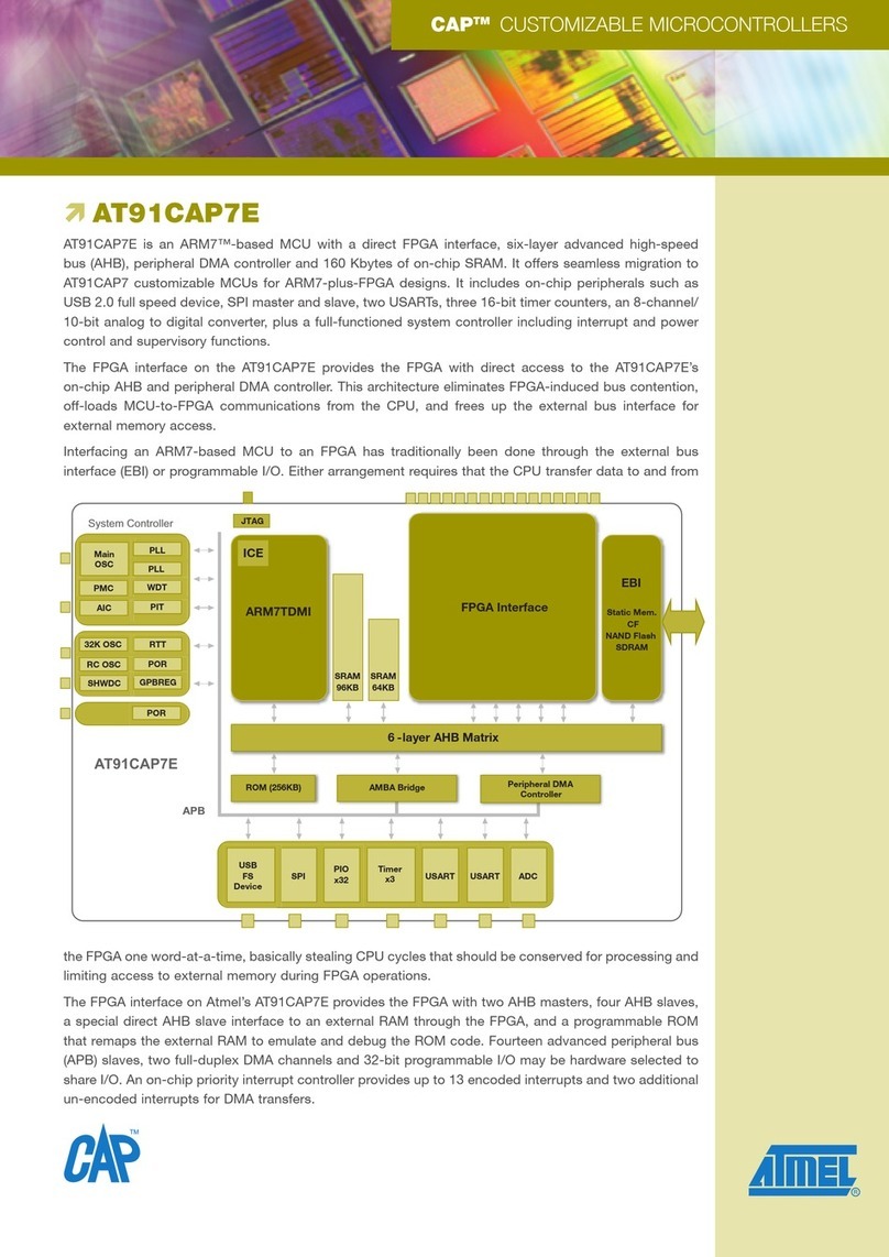 Atmel AT91CAP7E Specifications