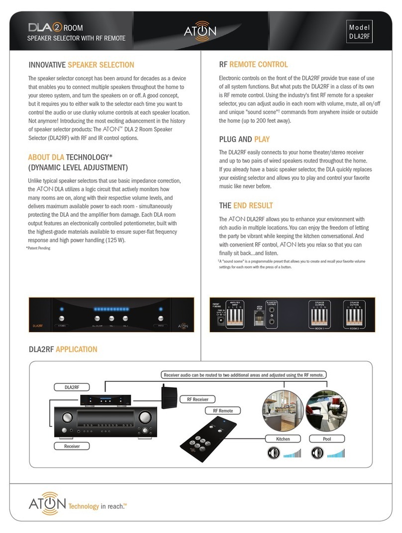 ATON DLA2RF Specifications