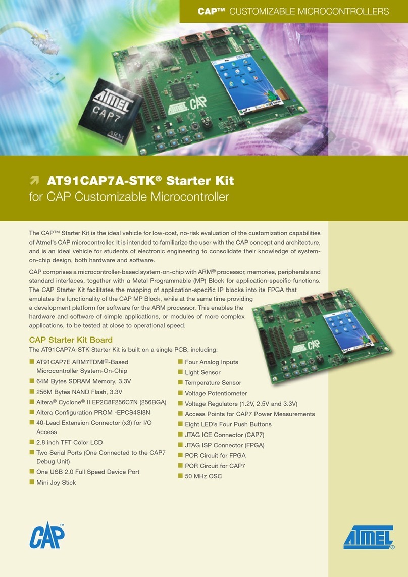 Atmel AT91CAP7A-STK Specification sheet