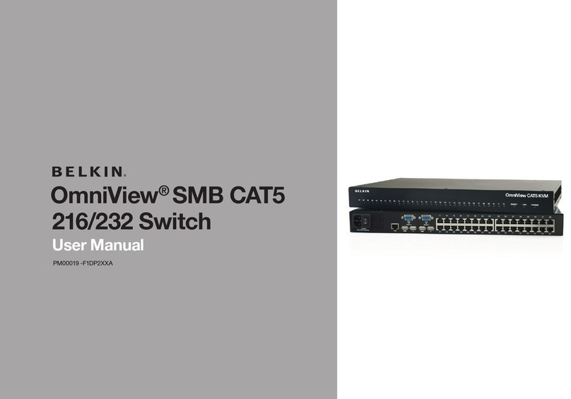 Belkin OMNIVIEW PM00019 -F1DP2XXA User manual Belkin OMNIVIEW PM00019 -F1DP2XXA User manual
