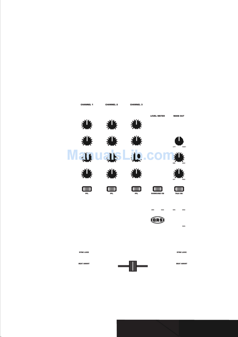 Behringer PROMIXERVMX300 User manual