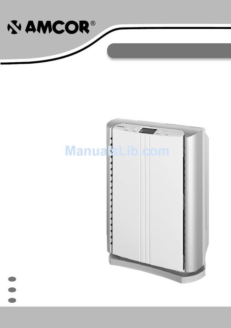 Amcor AM-90 User manual