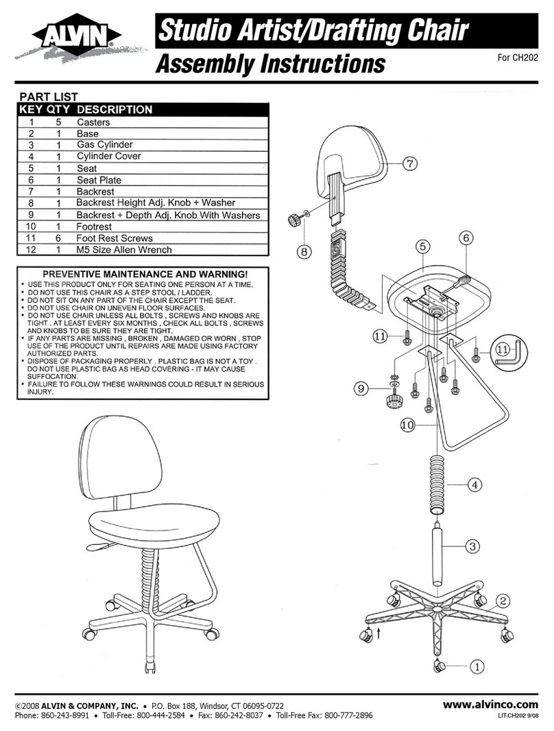Alvin CH202 User manual