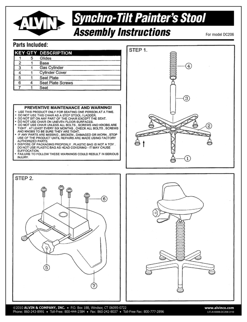 Alvin DC2006 User manual