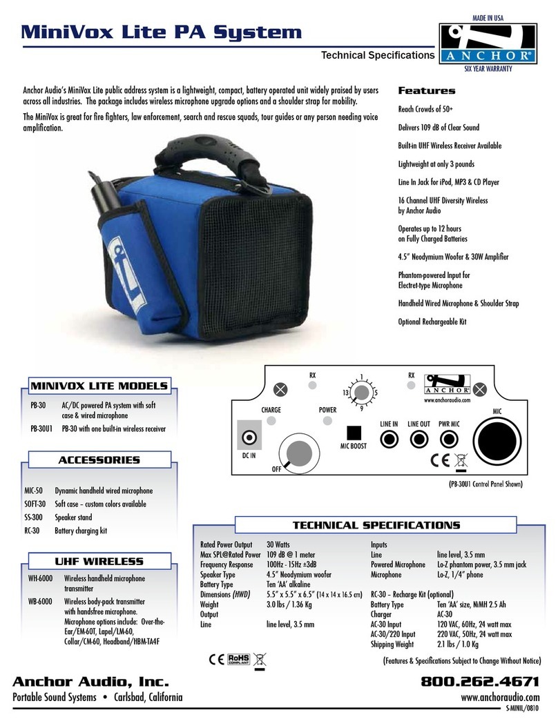 Anchor MiniVox Lite PA System PB-30 User manual