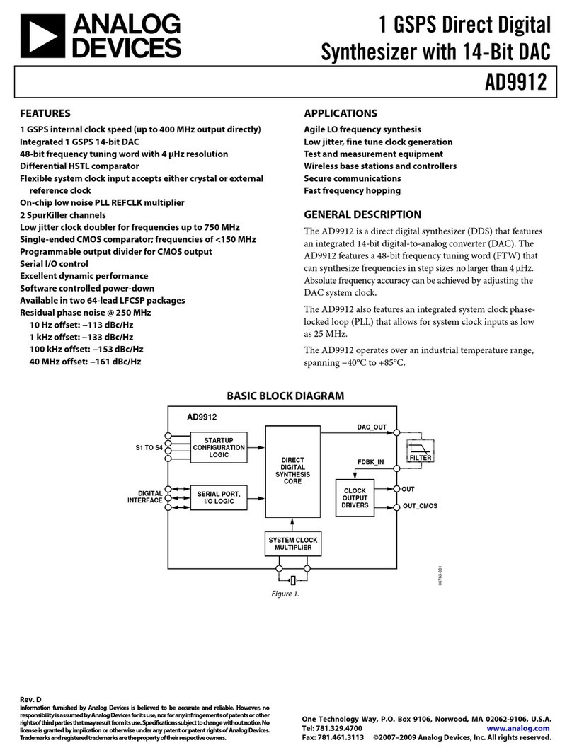 Analog Devices AD9912 manual