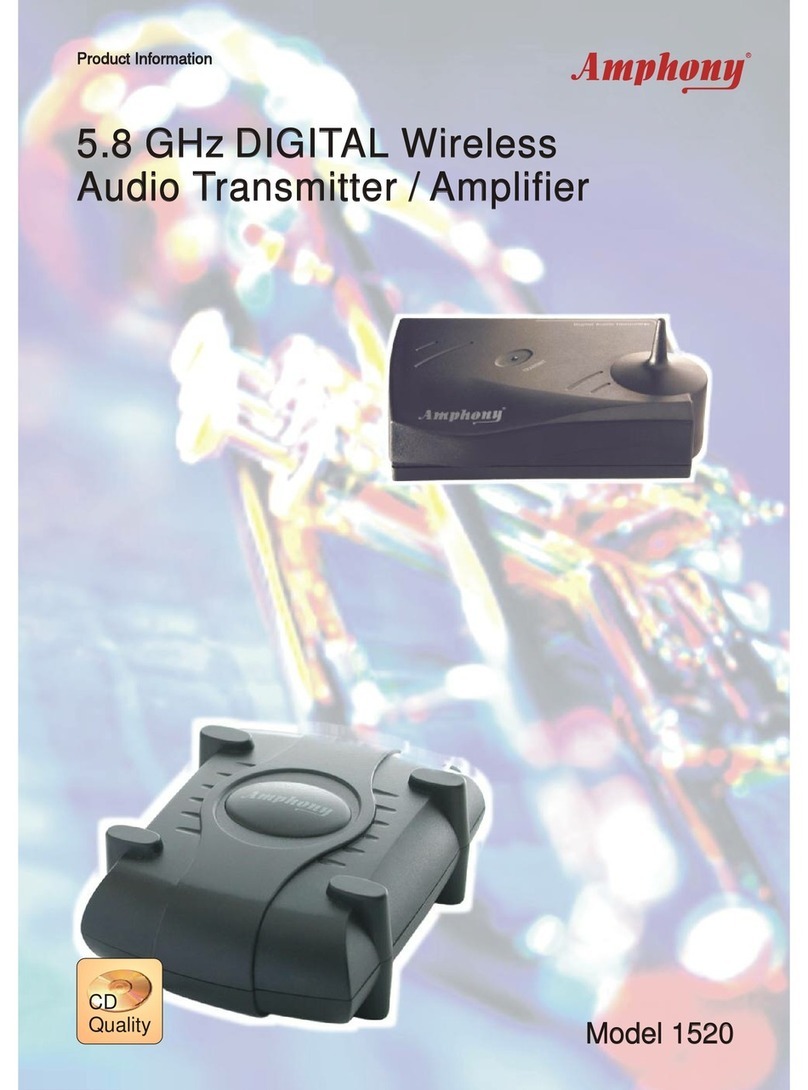 Amphony 1520 Product information