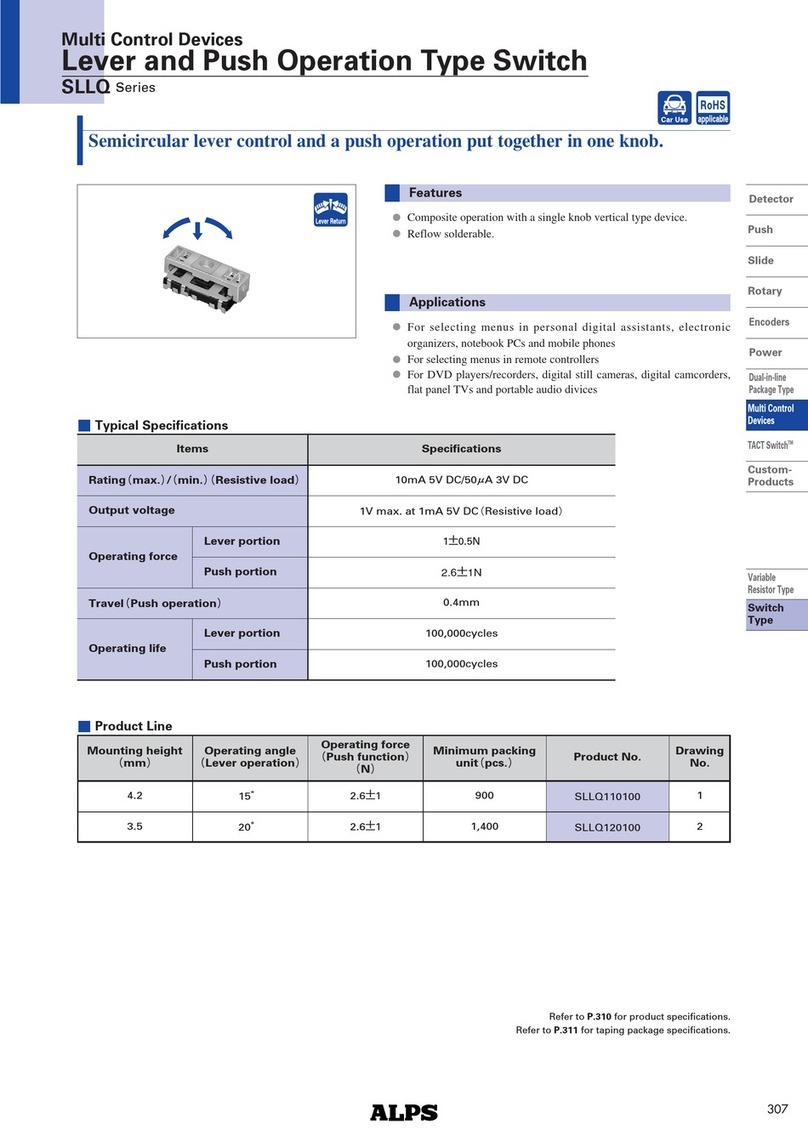 Alps Electric SLLQ Series User manual Alps Electric SLLQ Series User manual