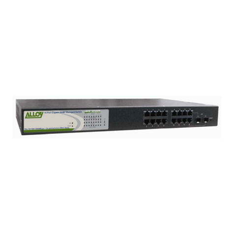 Alloy GSM-16T2SFP User manual