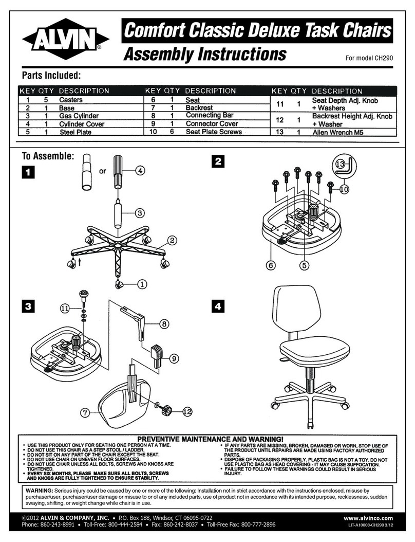 Alvin CH290 User manual Alvin CH290 User manual
