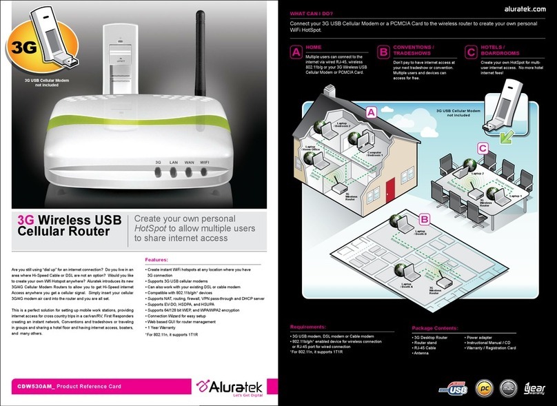 Aluratek CDW530AM Parts list manual