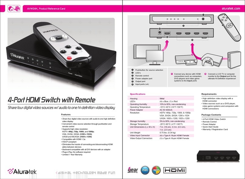 Aluratek AVW04H Reference card