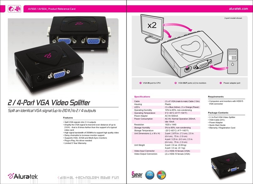Aluratek AVS02 Parts list manual