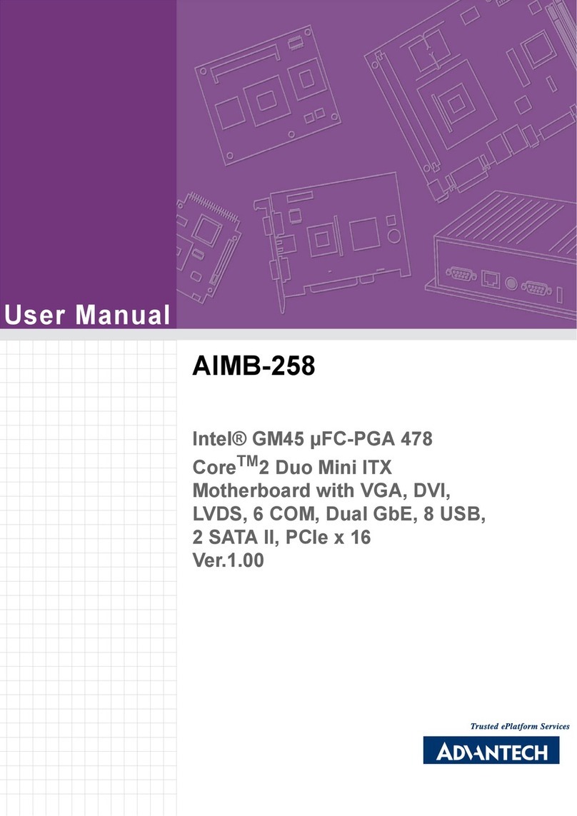 Advantech AIMB-258 User manual