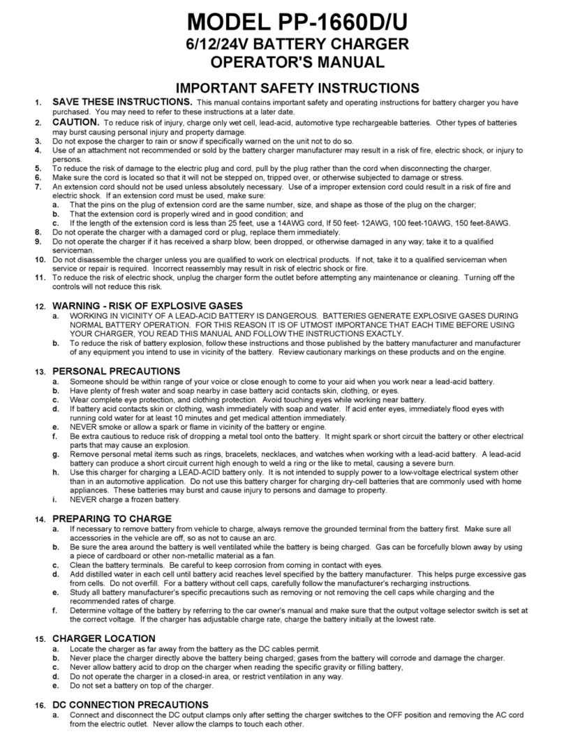 Associated Equipment PP-1660D/U Operator's manual