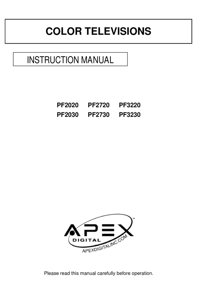 Apex Digital PF2020 User manual