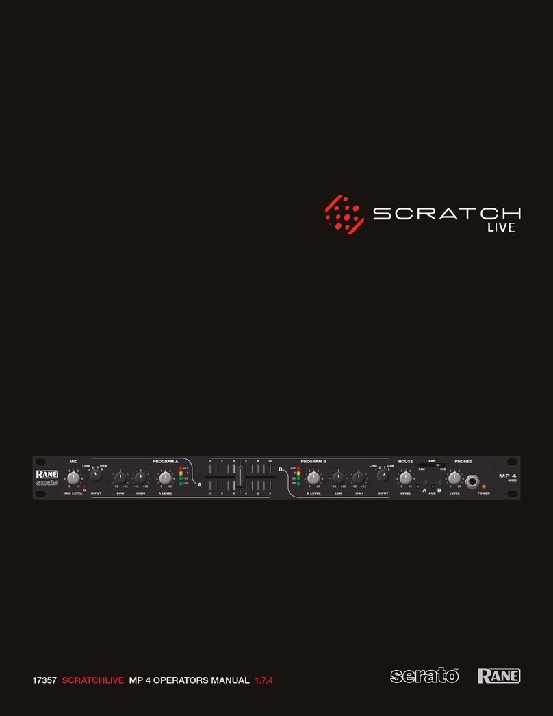 Rane Scratch 17357 User manual