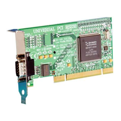Brainboxes UC-235 User manual