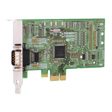 Brainboxes PX-235 User manual