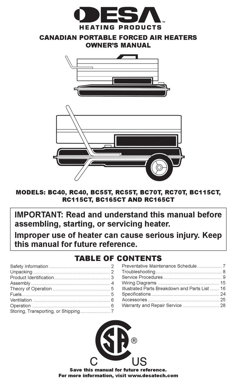 Desa BC115CT User manual