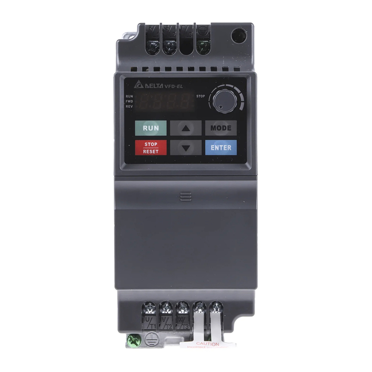 Delta Electronics AC Motor Drive VFD-EL User manual Delta Electronics AC Motor Drive VFD-EL User manual