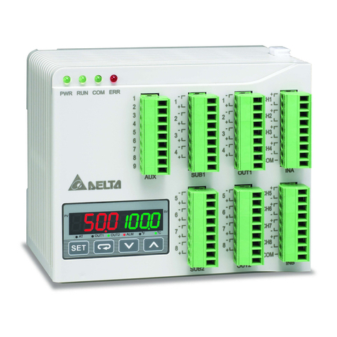 Delta Electronics Temperature Controller DTE User manual