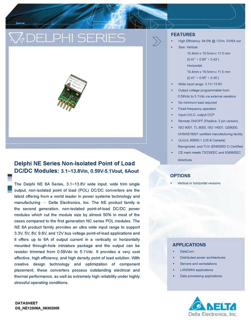 Delta Electronics Delphi 6A Series User manual Delta Electronics Delphi 6A Series User manual