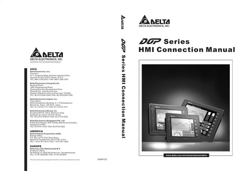 Delta Electronics Network Device DOP-A/AE/AS Instruction manual
