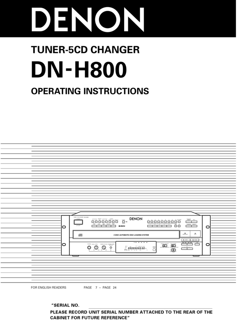 Denon DN-H800 operating instructions