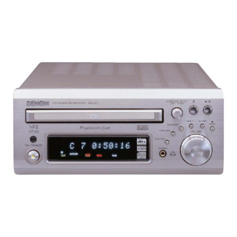 Denon ADV-M71 User manual