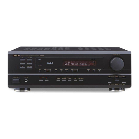 Denon DRA-29*5 User manual