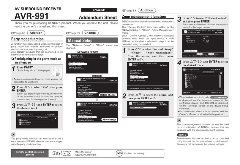 Denon AVR-991 Installation and operating instructions