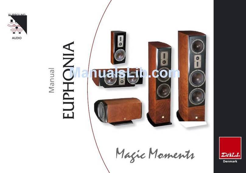Dali Euphonia Series User manual