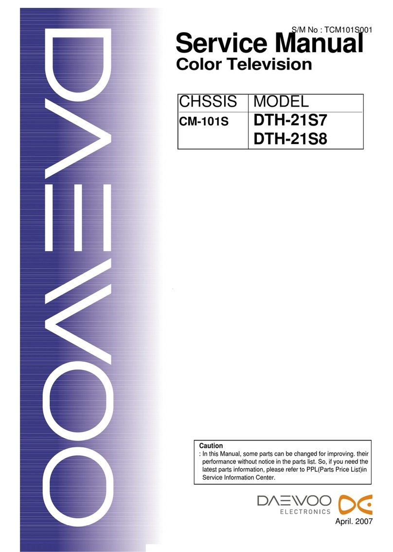 Daewoo DTH-21S8 Service manual