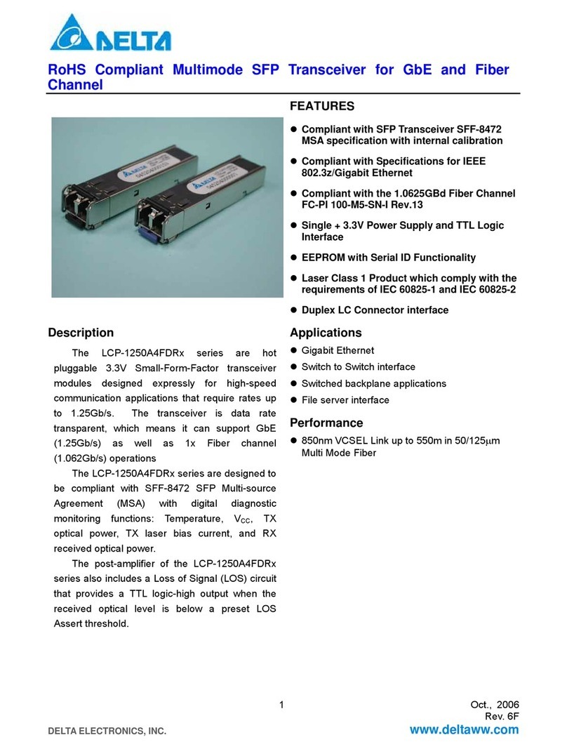 Delta Electronics Multimode SFP Transceiver LCP-1250A4FDRx Specification sheet Delta Electronics Multimode SFP Transceiver LCP-1250A4FDRx Specification sheet