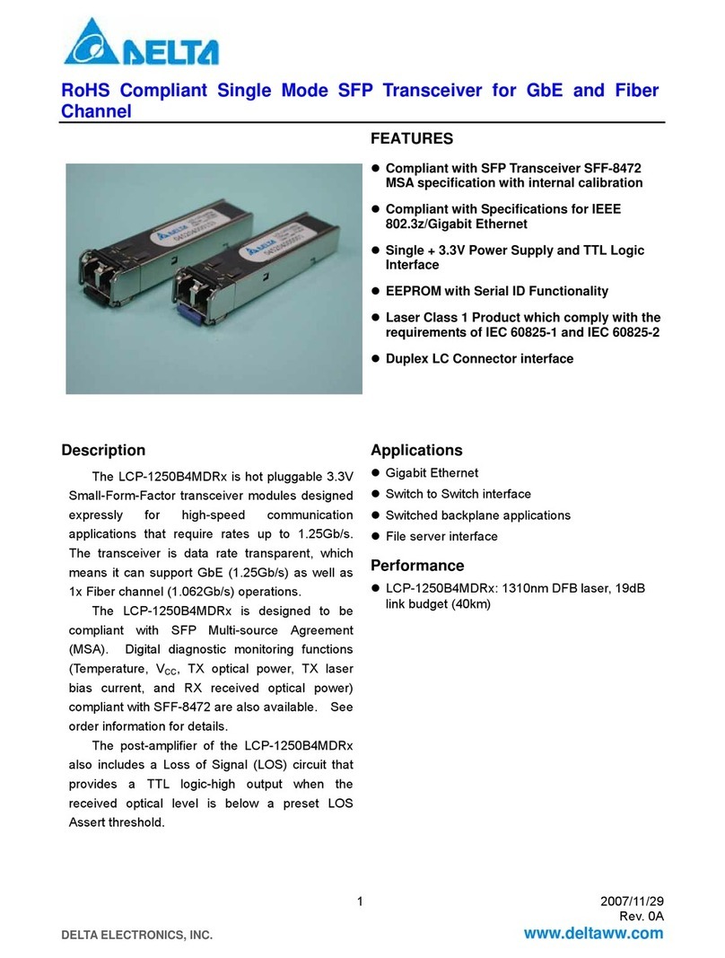 Delta Electronics Single Mode SFP Transceiver LCP-1250B4MDRx Specification sheet