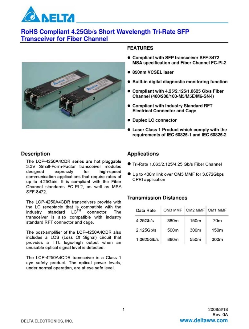 Delta Electronics LCP-4250A4CDR Series Specification sheet
