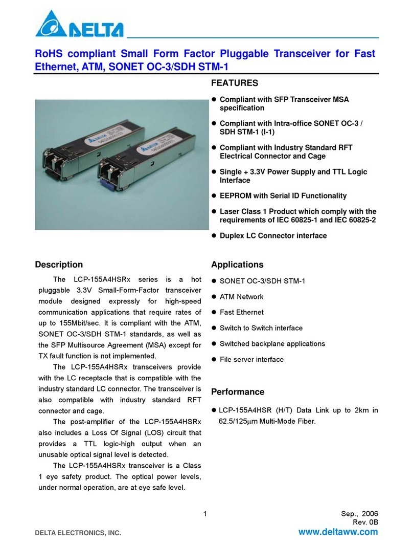 Delta Electronics LCP-155A4HSRx Series User manual Delta Electronics LCP-155A4HSRx Series User manual