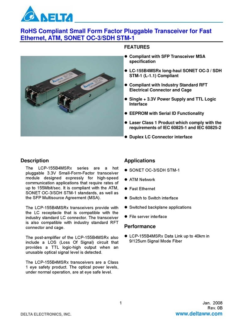 Delta Electronics LCP-155B4MSRx Series Specification sheet