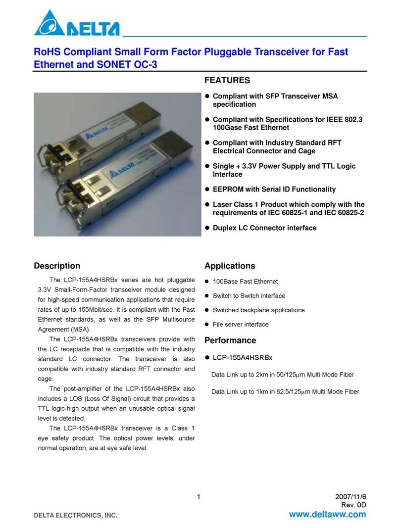 Delta Electronics LCP-155A4HSRBx Series Specification sheet