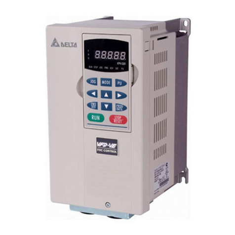 Delta Electronics AC Motor Drive VFD-VE Series user manual