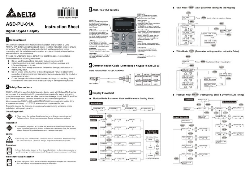 Delta Electronics Digital Keypad / Display ASD-PU-01A instruction sheet